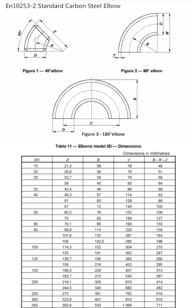JIS Round Galvanized Steel Pipe Elbow Seamless Sch 40 Long Radius Large
